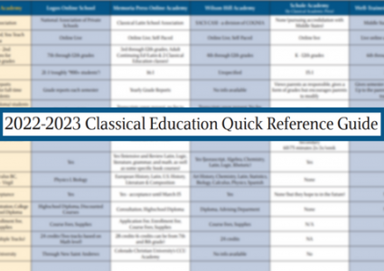 Side By Side Comparison: Major Classical Education Companies